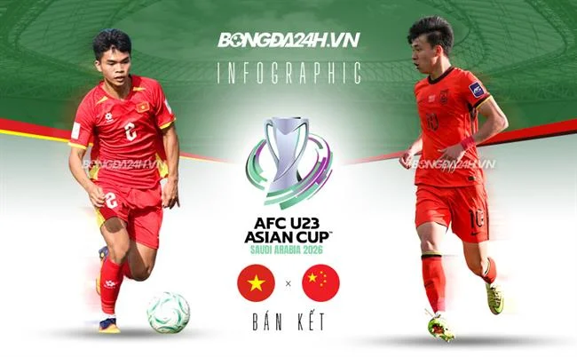 Hỗ trợ khách hàng chuyên nghiệp 24/7