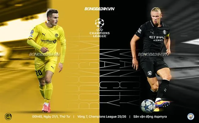 Slot Theo Chủ Đề 89BET1